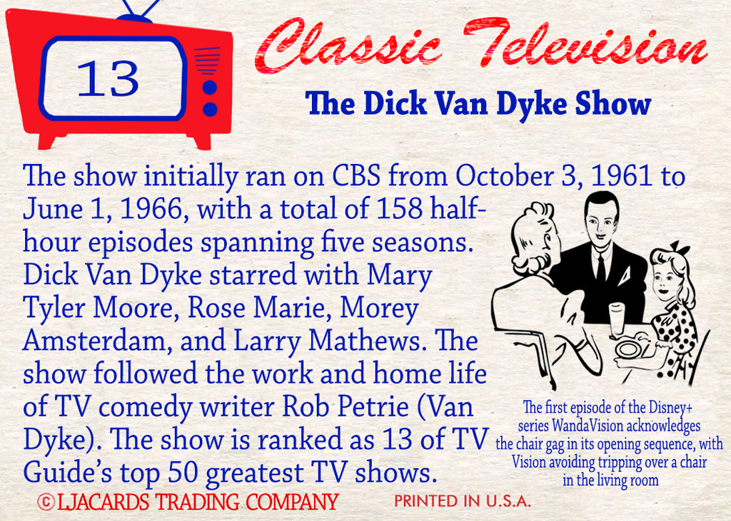 LJACards "Classic Television" TV History Informational Trading Cards ACEO
